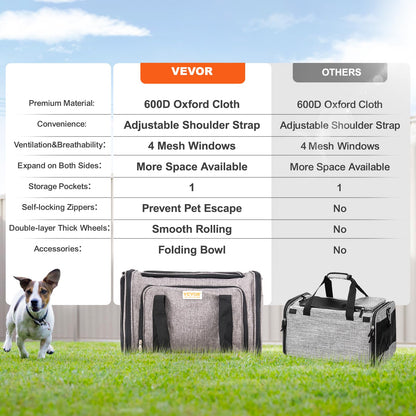 Airline Approved Pet Carrier with Wheels