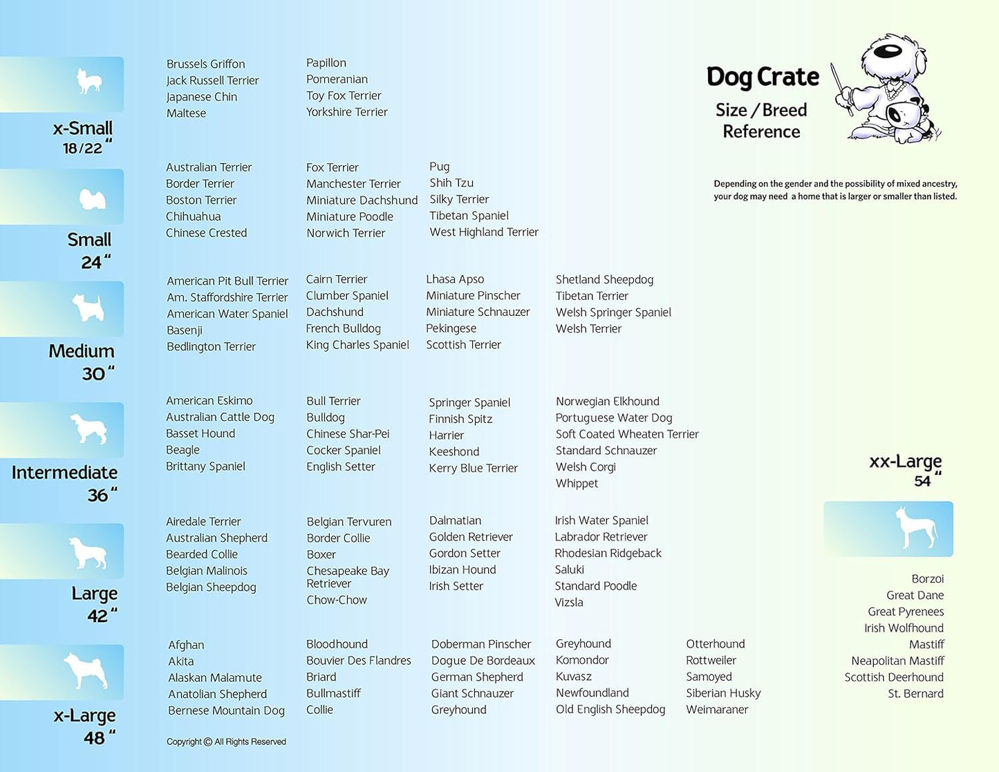 Newly Enhanced Single Door iCrate Dog Crate